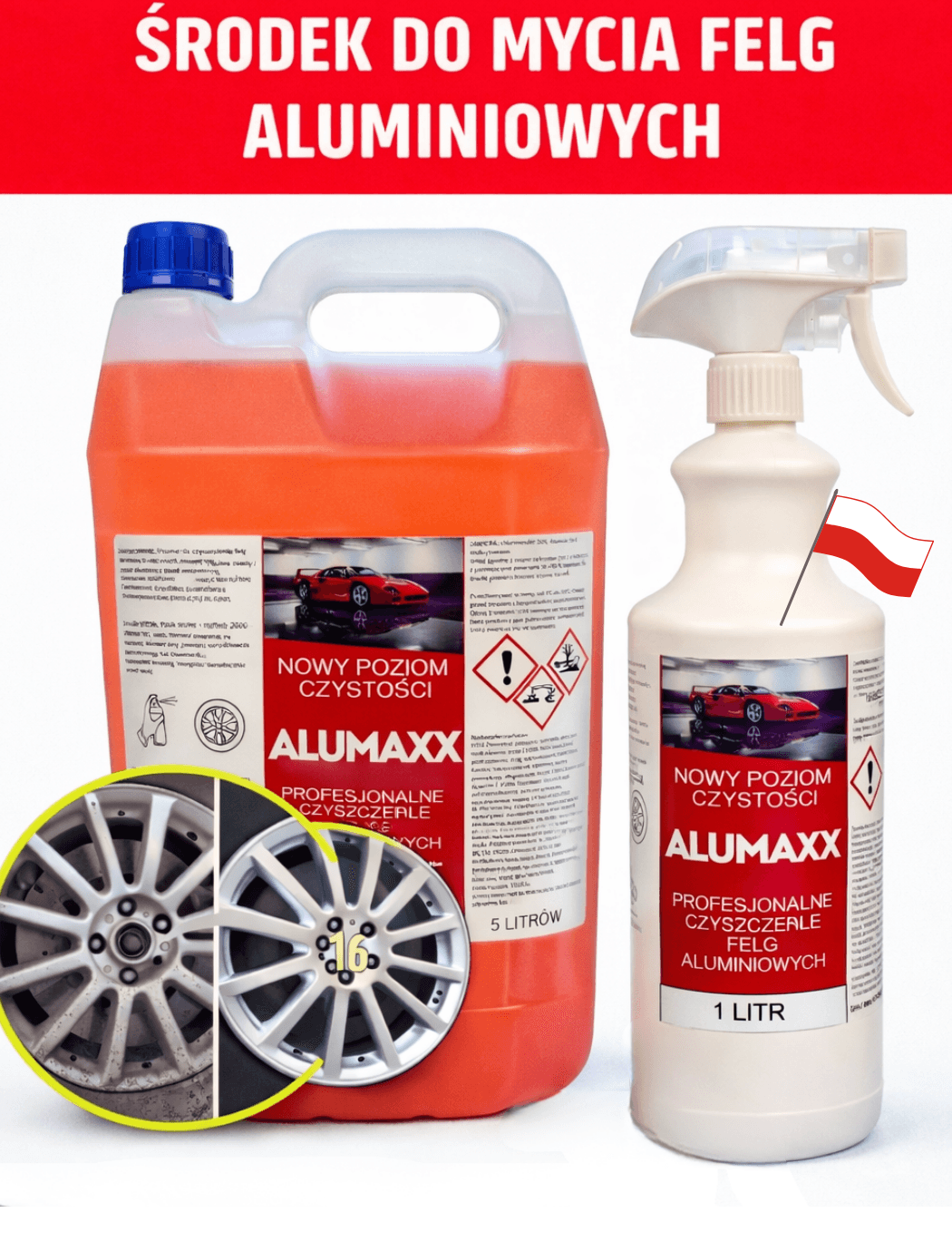 ALUMAXX - Czyste felgi bez wysiłku